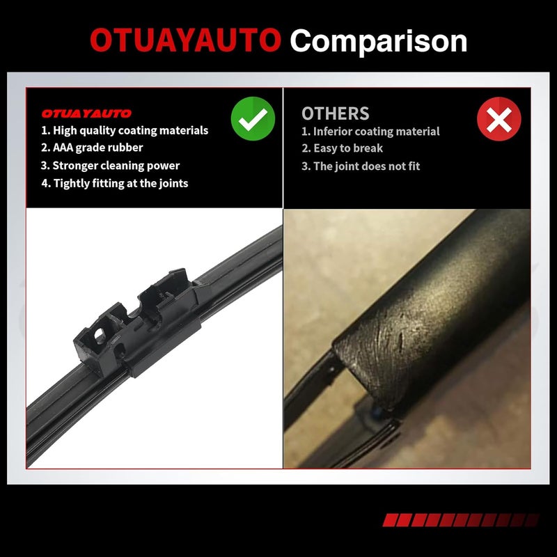 OTUAYAUTO 15" Rear Wiper Blade A380H Replacement for BMW X5 2007-2013, Ford Edge 15-23, Volvo XC60 10-11 XC90 07-11 Back Windshield Wiper (15-G) - Image 5